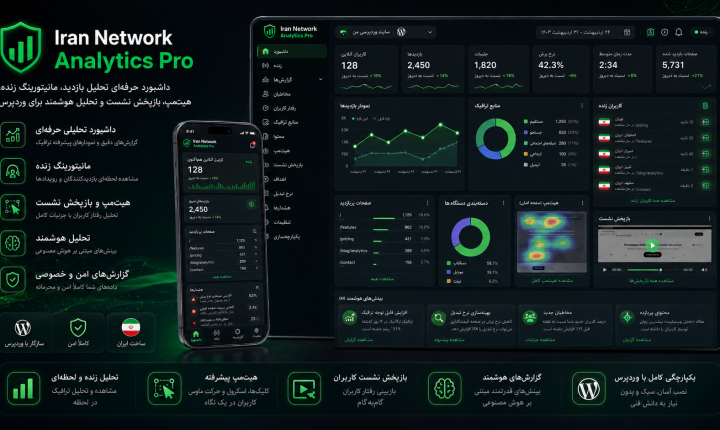Iran Network Analytics Pro